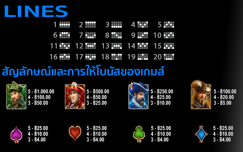 สัญลักษณ์และการให้โบนัสของเกมส์-"Game symbols and bonuses"