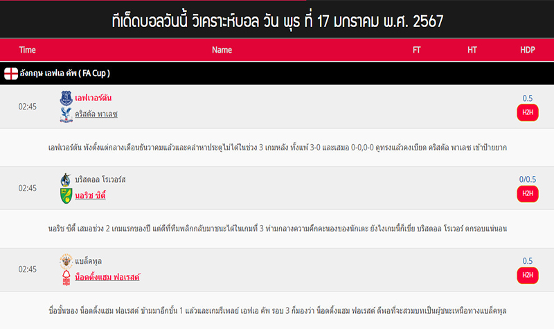 บ้านผลบอล-"Football results house"