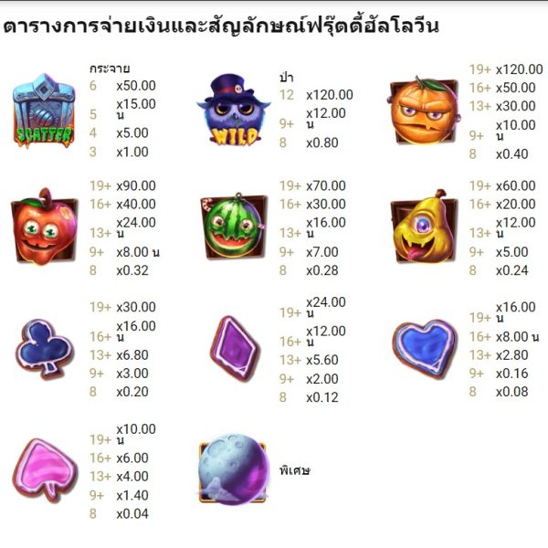 สล็อตเว็บตรง - "Direct web slots"