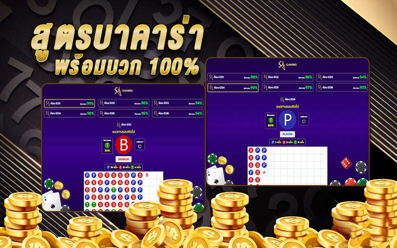 วิธีเล่นบาคาร่าออนไลน์-"How to play baccarat online"