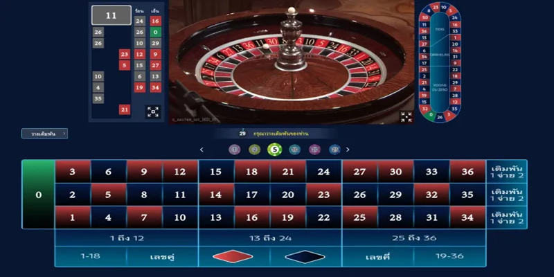 วงล้อรูเล็ต-"roulette wheel"