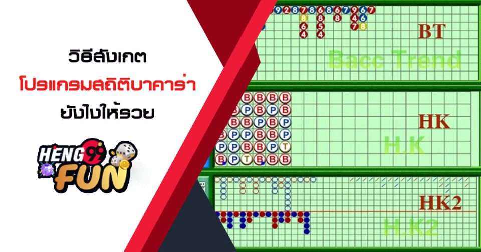 วิธีดูตารางสถิติบาคาร่า-"How to view the baccarat statistics table"