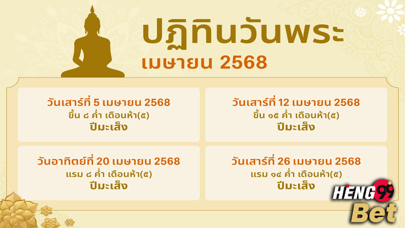 รูปภาพปฎิทินวันพระเดือนเมษายนของ heng99