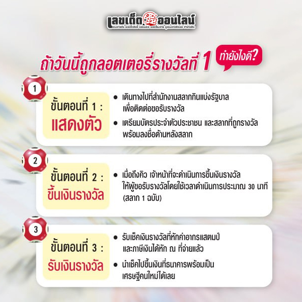 รูปภาพถูกลอตเตอรี่รางวัลที่1ของ lekdedonline