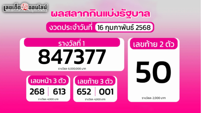 รูปภาพตรวจหวยรัฐบาล 16 2 68ของ lekdedonline