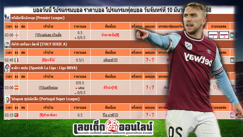 รูปภาพตารางบอลคืนนี้ของ lekdedonline